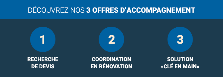 Découvrez nos 3 offres d'accompagnement